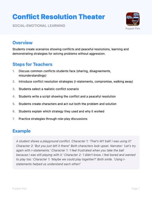 Sample lesson plan page 1: Conflict Resolution Theater overview and teacher steps